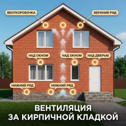 Вентиляция кирпичного фасада: Зачем нужны венткоробочки и что будет без них.