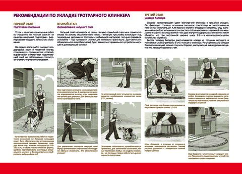 ЛСР. Рекомендации по укладке клинкерной брусчатке.